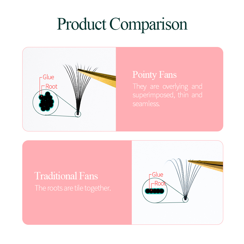 Şarkı kirpikleri Promade Hayra - Eyelash Extension Korean Style incelemesi ve fiyatı