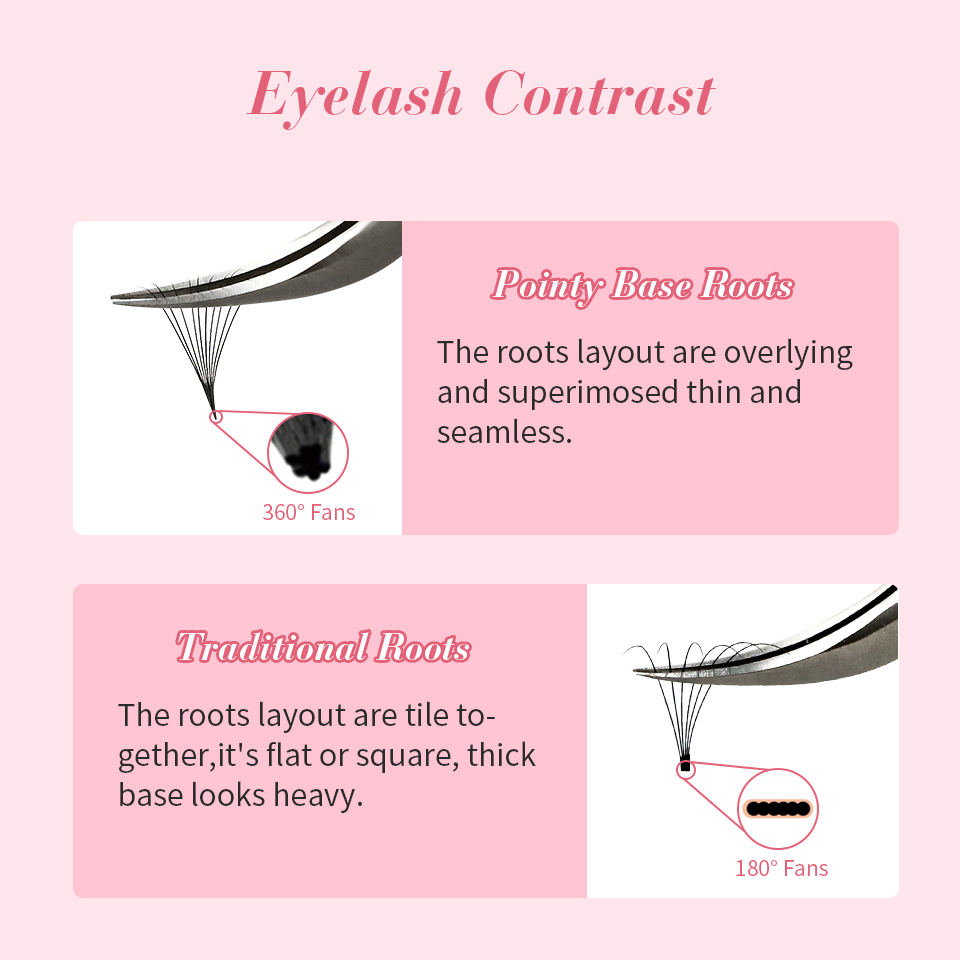 RUJADE ince sivri taban Premad - Eyelash Extension Russian incelemesi ve fiyatı