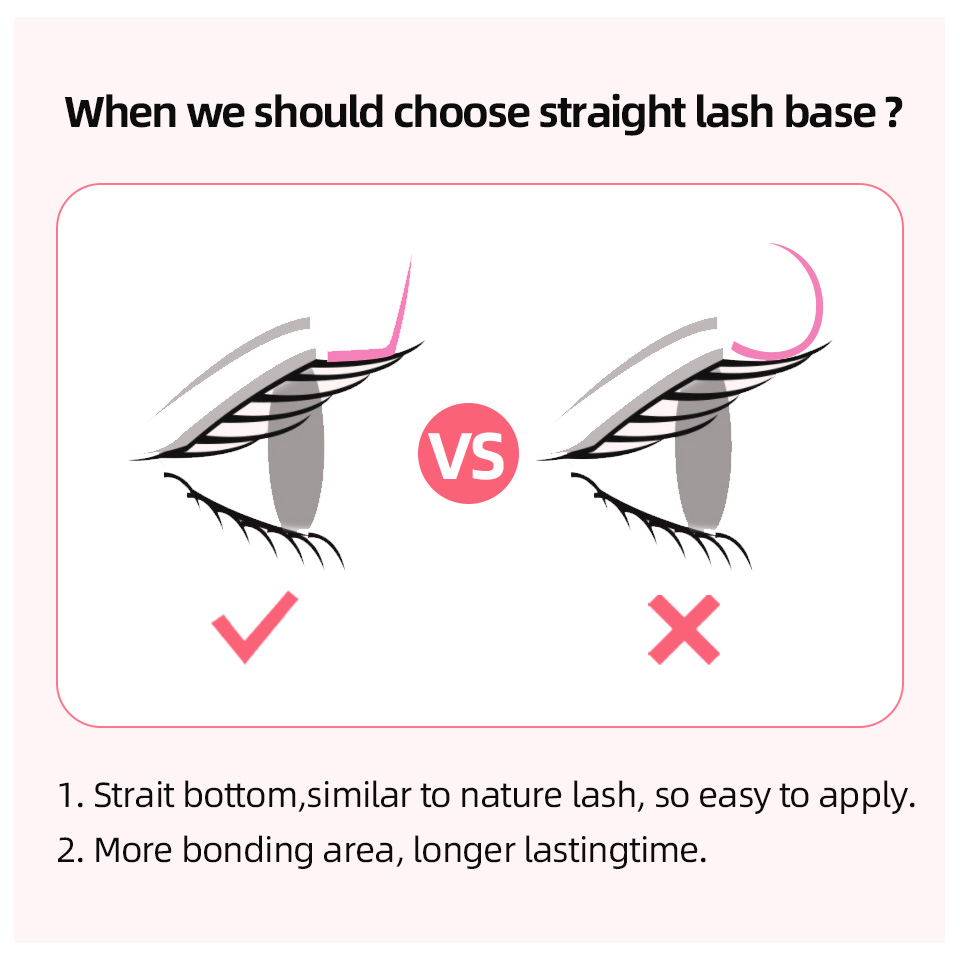 RUJADE L L+ LC LD LU(M) Kıvırm - Eyelash Extension Russian incelemesi ve fiyatı