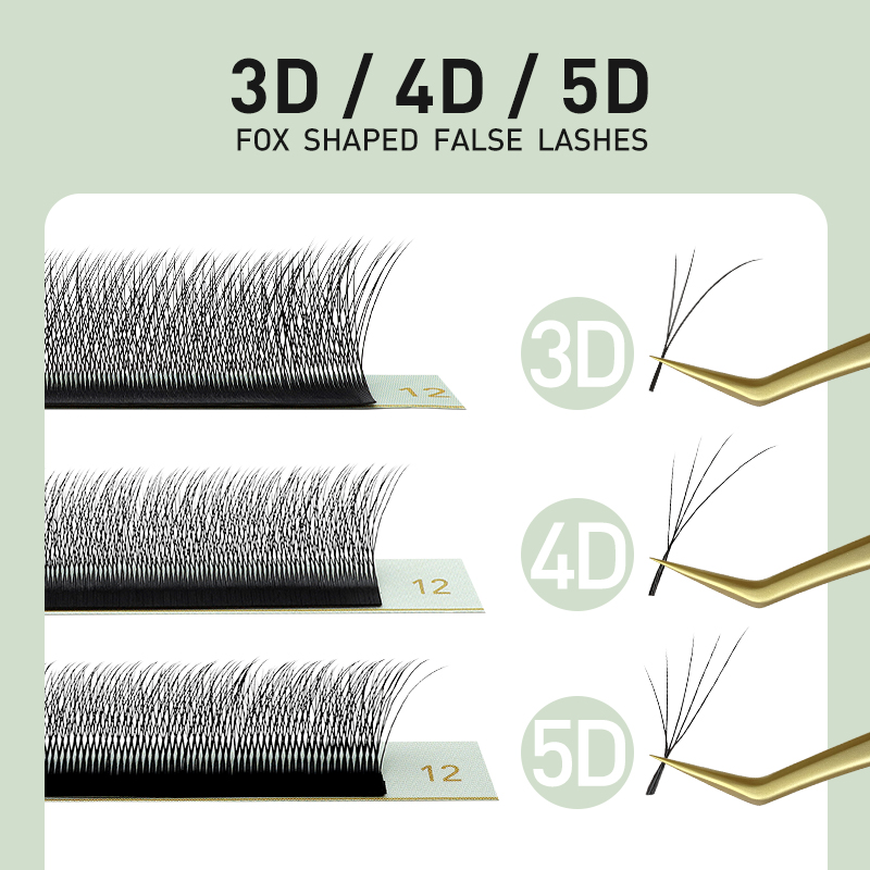 SAKURAHANA Fox 3D 4D 5D Şekill - Eyelash Extension Fox Eye incelemesi ve fiyatı