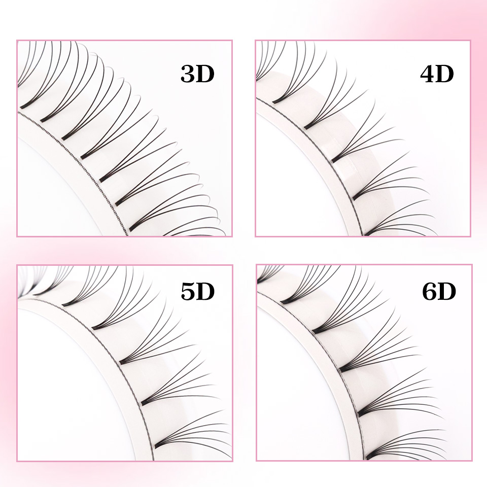 Rujade Önceden Hazırlanmış Kıs - Eyelash Extension Russian incelemesi ve fiyatı