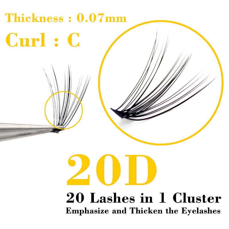 Kimcci 60 Paketler Vizon Kirpi - Eyelash Extension Russian incelemesi ve fiyatı
